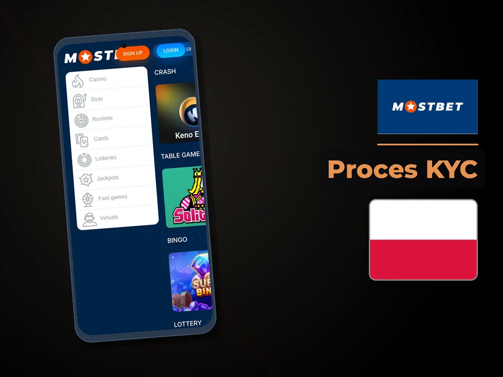 mostbet - Proces KYC