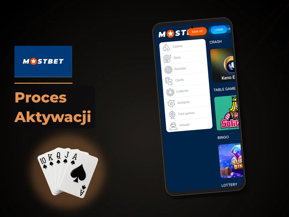 mostbet - Proces Aktywacji