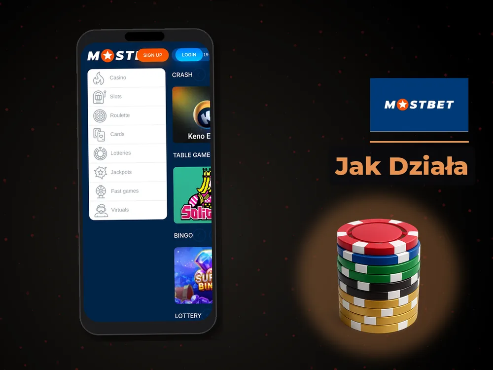 mostbet - Jak Działa