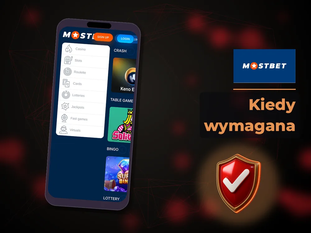 mostbet - Kiedy wymagana